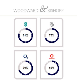 19 Kendal Medow Network.png