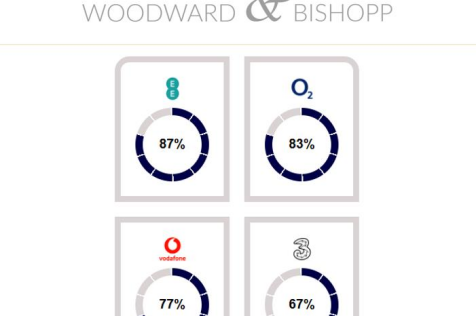F3 159 Mort Network.png