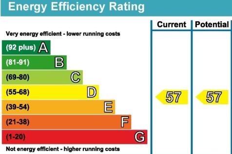 ECP- Flat 2, 13 Brid