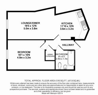 Property Image 9