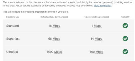 Broadband
