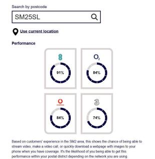 Mobile