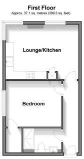 floor