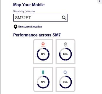 Mobile