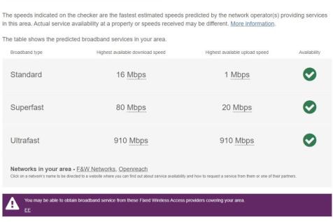 Broadband