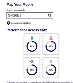 Mobile