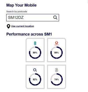 Mobile