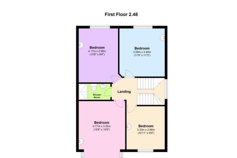 28 Rolleston, Lenton