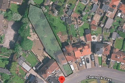 Plot