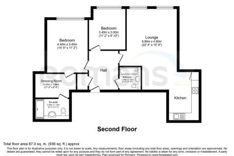 floor
