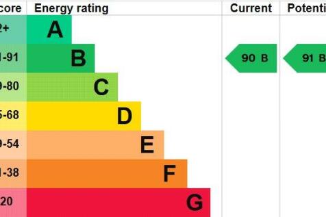 Epc