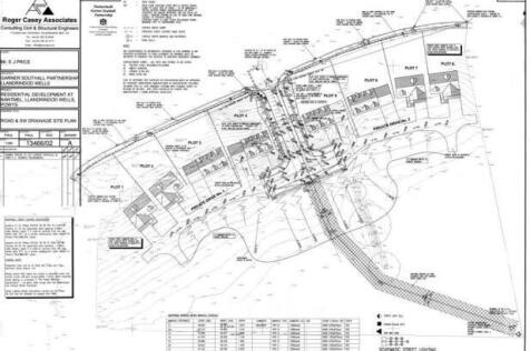 Plans