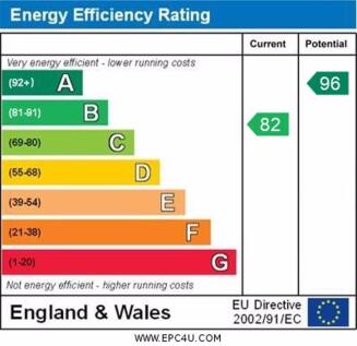EPC Graph