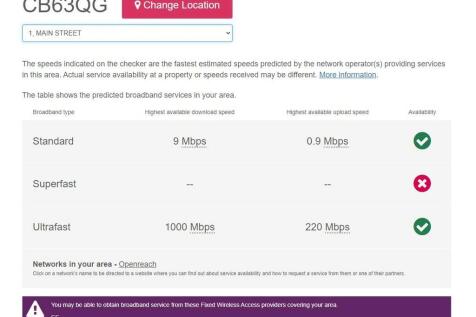 broadband speed