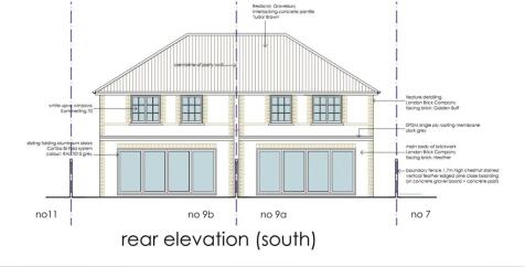 Elevations