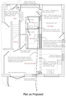 Proposed further extension