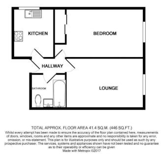 Property Image 10