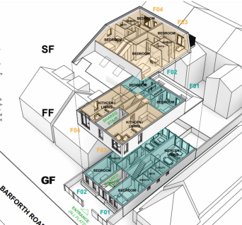 Floor Layouts