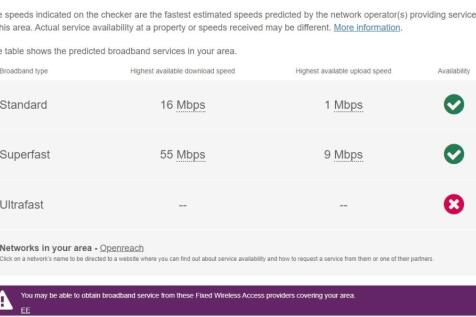 Broadband SN