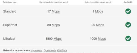 CH - Broadband Chart