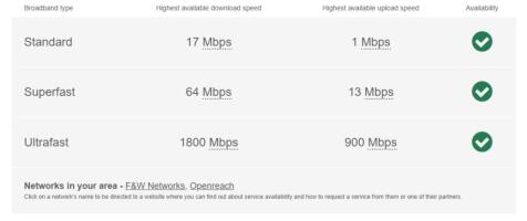 Holders- Broadband