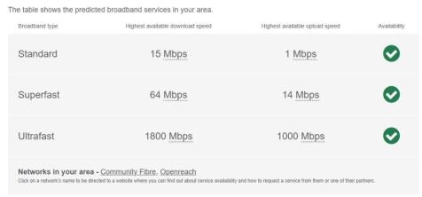 Broadband