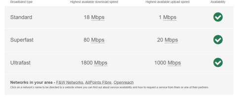 broadband-harlands