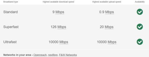 Cootes - Broadban...