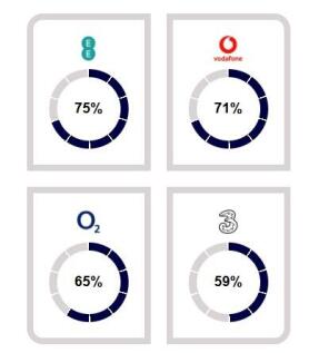 North Street - Mo...