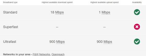 North Street - Br...