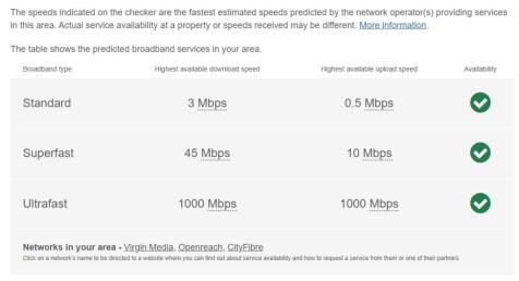 Broadband