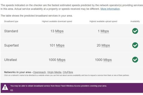 Broadband