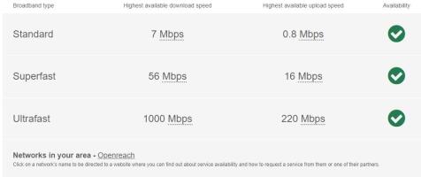 Sydney Internet