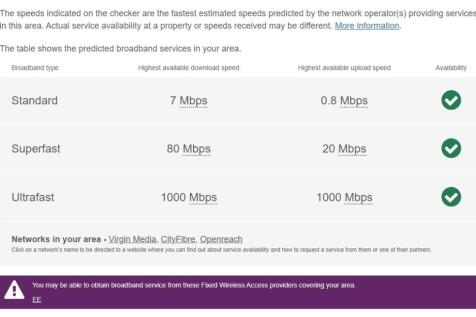 Broadband