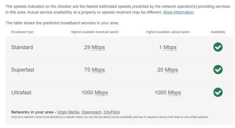 Broadband