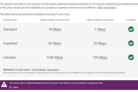 Broadband