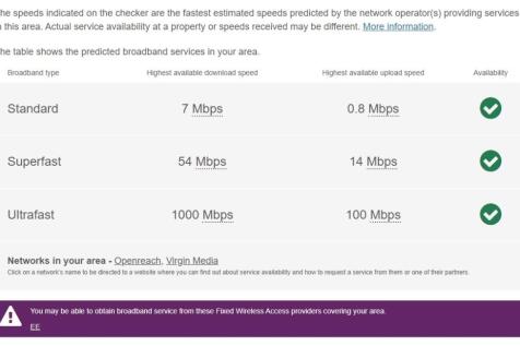 Broadband