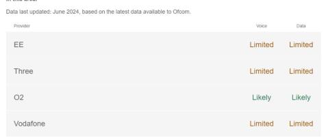 Annotation 302 A ...