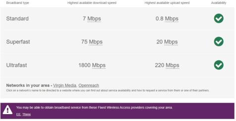 Broadband