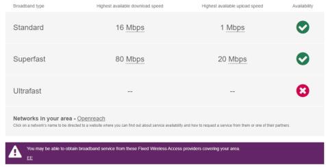 Broadband