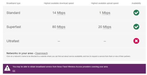 Broadband