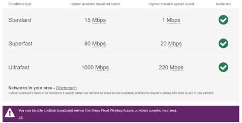 Broadband