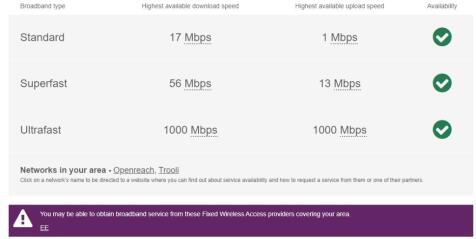 Broadband