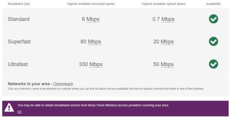 Broadband