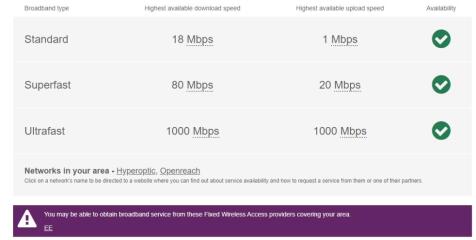 Broadband