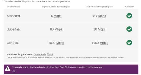 Broadband