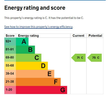 EPC GRAPH