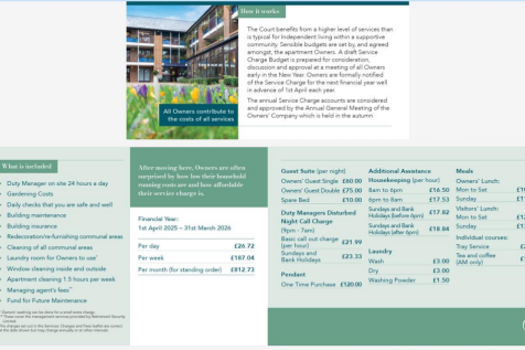 Emmbrook Court Info.png