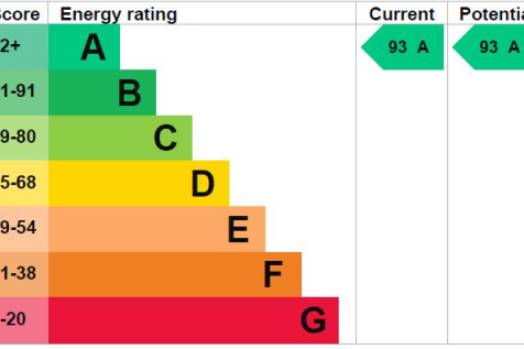 EPC.PNG