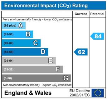 CO2ChartP1378.jpg